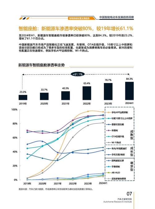 成都都江堰市天耀福企业管理咨询起亚对未来市场的预测，名爵汽车品牌文化的传播